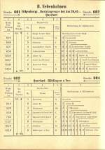 VBL (Abkrzung fr die Dienstvorschrift fr die Ermittlung der Betriebsleistung) der Strecke Vitzenburg - Querfurt der Rbd Halle; 1962 (Foto: Tilo Mller)